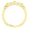 Peridot 7-Stone 3.25mm Ring, 14k Yellow Gold
