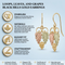 Loops Leaves and Grapes with Fish Hook Earrings, 10k Yellow Gold, 12k Green and Rose Gold Black Hills Gold Motif