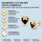 Diamond-Cut Heart Onyx Earrings, 10k Yellow Gold, 12k Green and Rose Gold Black Hills Gold Motif