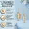 Two-Tone Split Leaf Earrings, 10k Yellow Gold, 12k Green and Rose Gold Black Hills Gold Motif