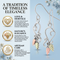 Unique Design with Leaves Earrings, Sterling Silver, 12k Green and Rose Gold Black Hills Gold Motif