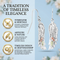 Angel Wings Earrings, Sterling Silver, 12k Green and Rose Gold Black Hills Gold Motif