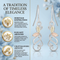 Freeform Dangle Earrings, Sterling Silver, 12k Green and Rose Gold Black Hills Gold Motif
