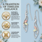 Freeform with Petite Leaves Earrings, Sterling Silver, 12k Green and Rose Gold Black Hills Gold Motif