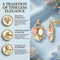 Created Opal Heart Vine Earrings, 10k Yellow Gold, 12k Green & Rose Black Hills Gold, Wiggle-Cut Grape Leaf Earrings for Women