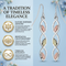 Tiered Dangle Earrings, Sterling Silver, 12k Green Gold and Rose Gold Black Hills Gold Motif