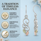 Dangling Swirl Earrings, Sterling Silver, 12k Green and Rose Gold Black Hills Gold Motif