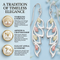 Petite Inlaid Leaf Dangle Earrings, Sterling Silver, 12k Green and Rose Gold Black Hills Gold Motif