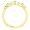 Created Chatham Emerald 7-Stone 3.25mm Ring, 14k Yellow Gold