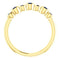 Blue Sapphire 7-Stone 3.25mm Ring, 14k Yellow Gold