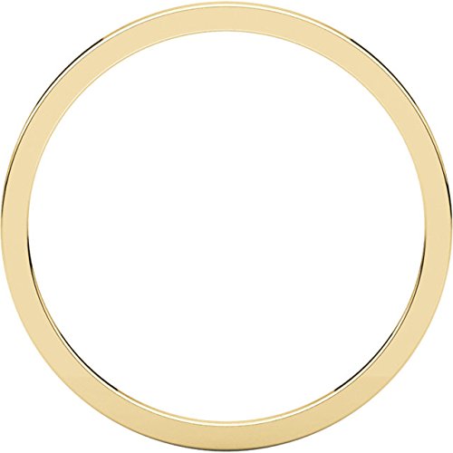 10k Yellow Gold 1mm Slim-Profile Flat Band